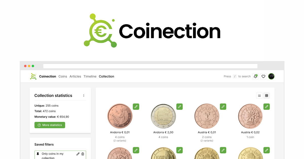 Process of minting Coins | Coinection